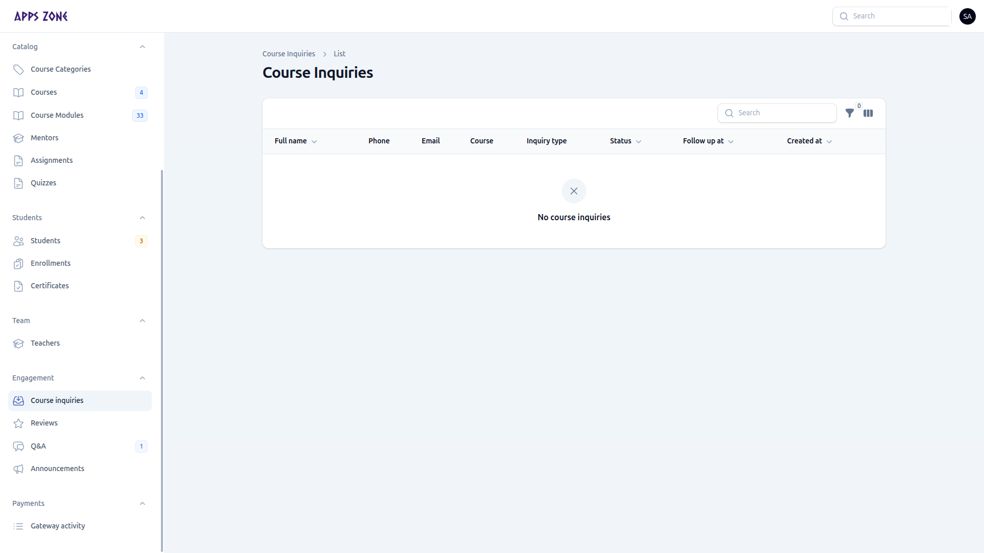 Course inquiries empty list