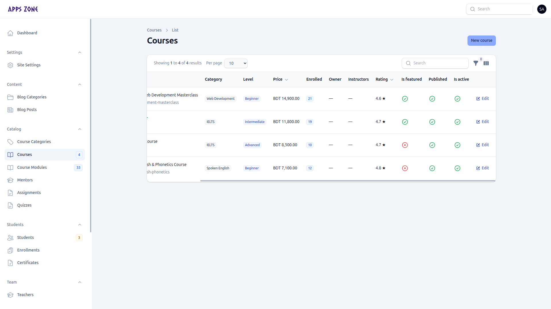 Courses list with owner, instructors, and status columns