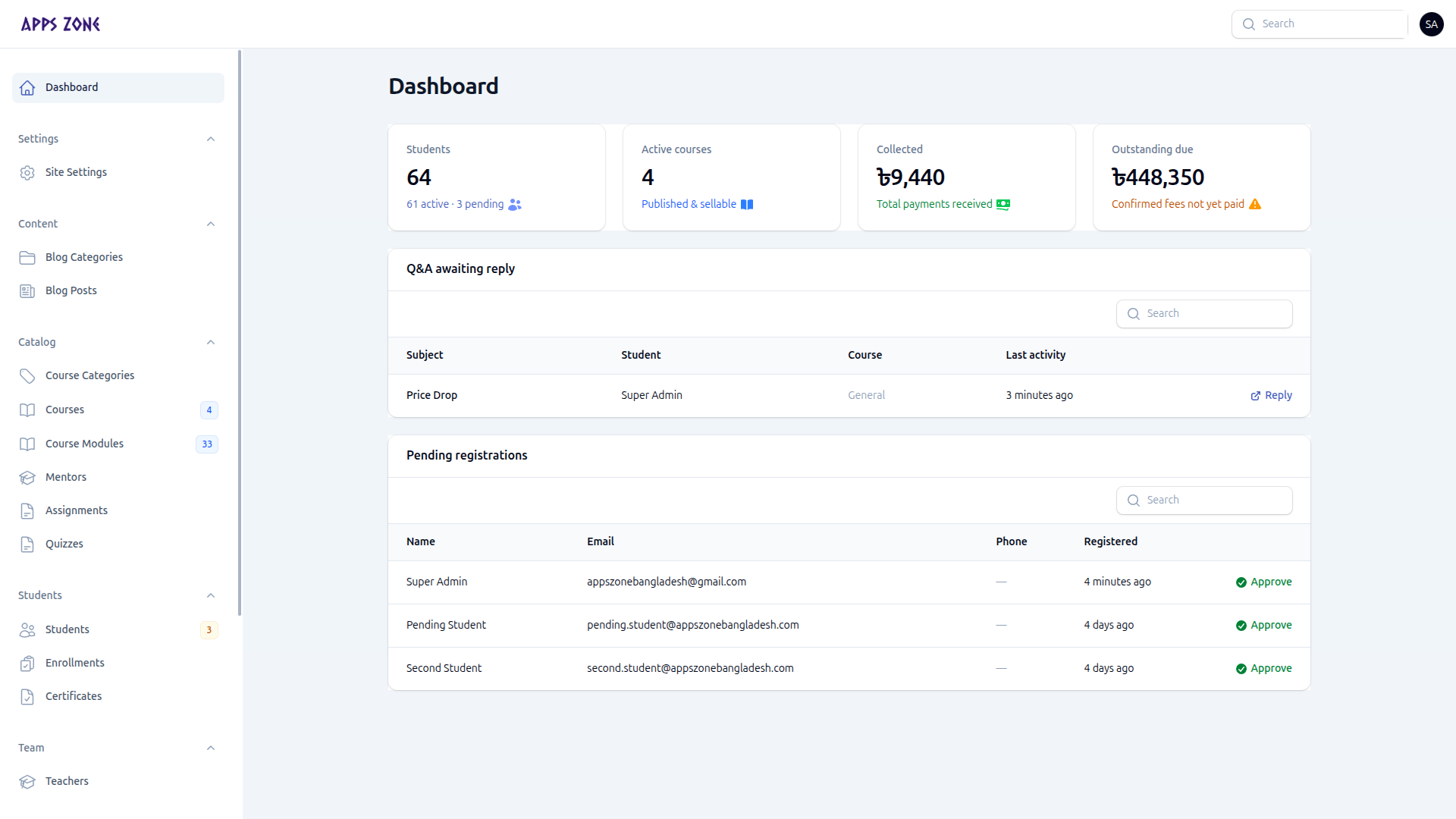 Admin dashboard with stats, Q&A awaiting reply, and pending registrations