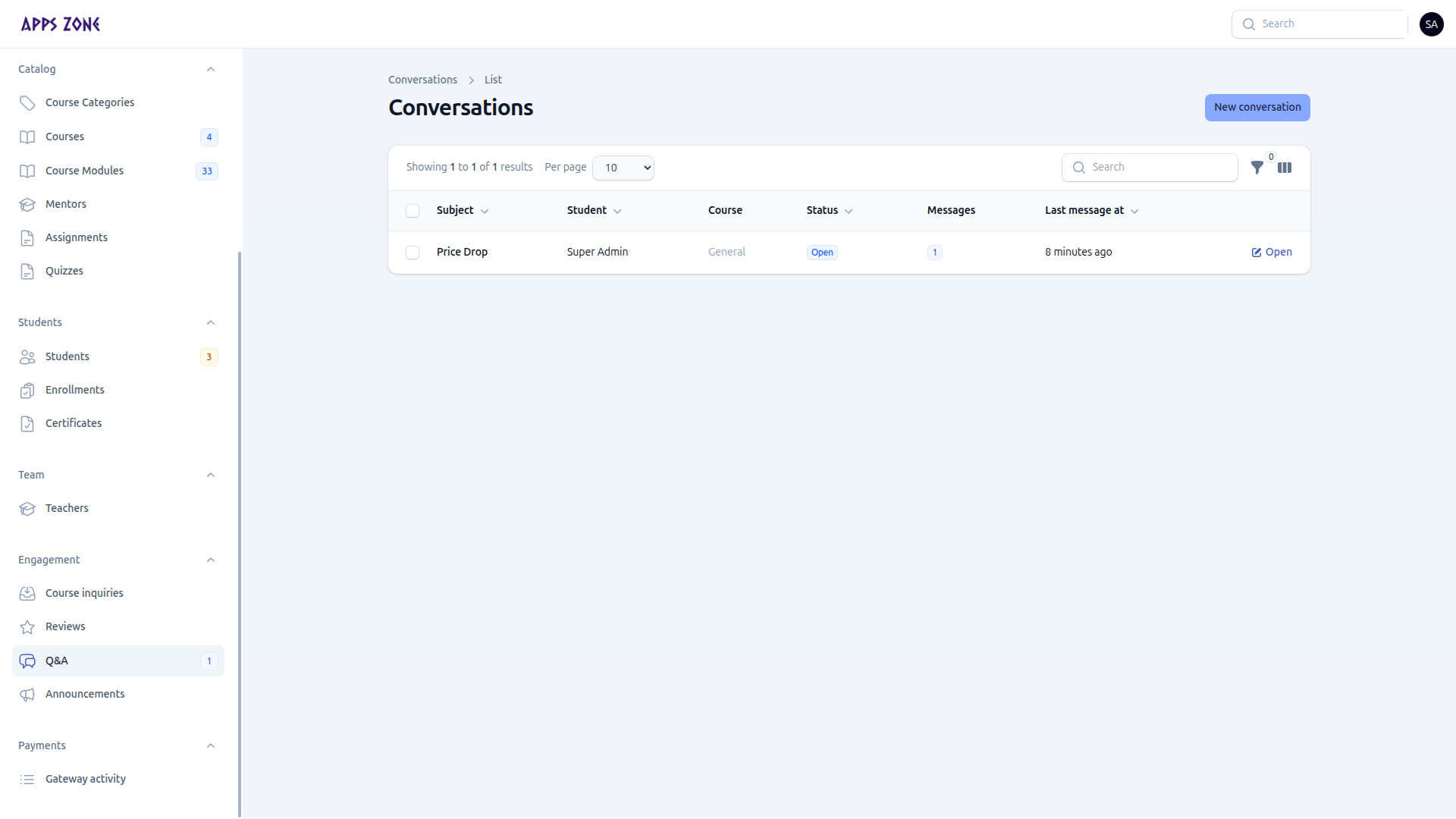 Conversations list