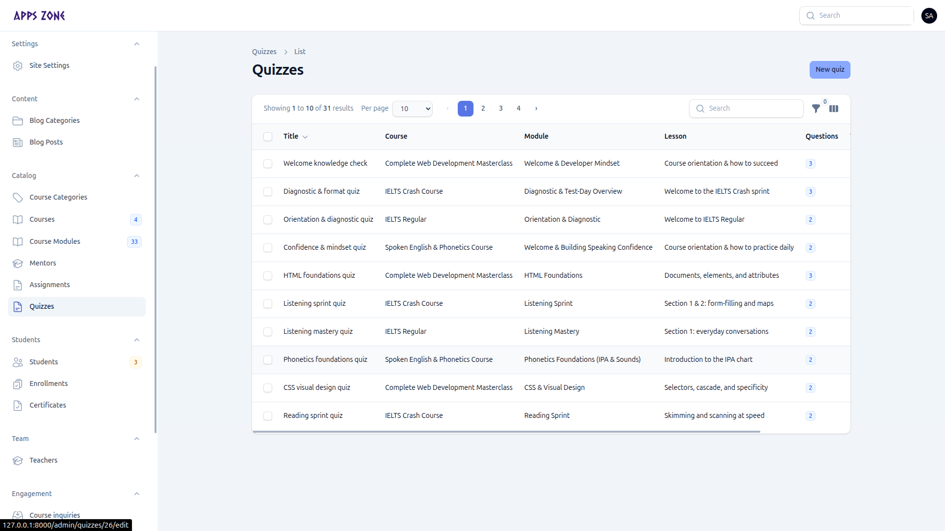 Quizzes list